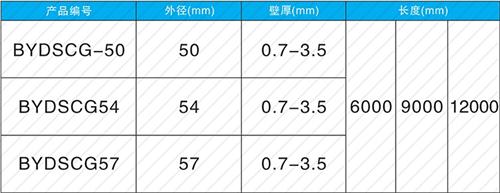 鄞州钳压式声测管规格尺寸